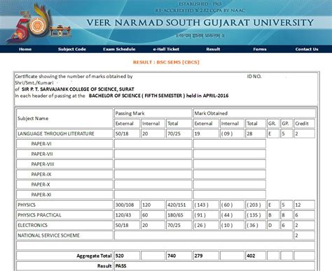 vnsgu online exam result.